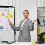 Cum să creezi campanii de marketing pregătite pentru viitor